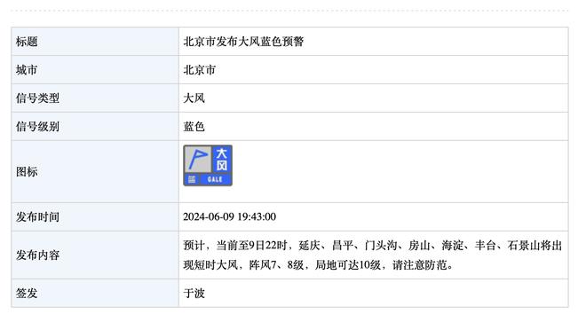 下半场发力！麦科勒姆18中9砍下23分7助攻&下半场独揽18分